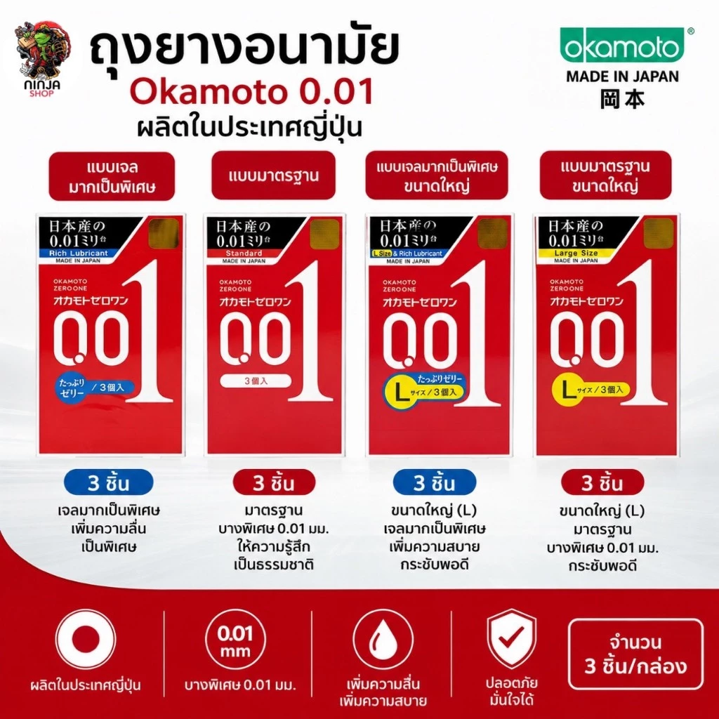 Okamoto Zero One 001 mm โอกาโมโต ซีโร่ วัน(ทางร้านจะไม่ระบุชื่อสินค้าหน้ากล่องพัสดุ) exp12.2029