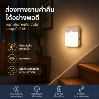 Evora ไฟเซ็นเซอร์ ไฟติดผนังกำแพง led หลอดไฟเซ็นเซอร์ ไฟอัตโนมัติ ไฟติดห้องนอน ไฟติดผนังไร้สาย ไฟบันได