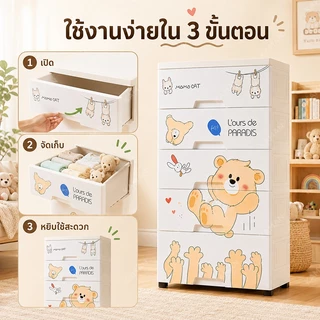 ตู้ลิ้นชักพลาสติก 5 ชั้น ลายการ์ตูน ตู้เก็บของเด็ก เก็บเสื้อผ้า ของเล่น หนังสือ วัสดุ PP