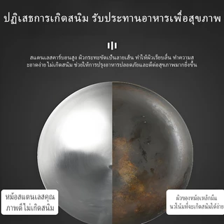 กระชอนสแตนเลส 304 หนาพิเศษ ด้ามไม้กันร้อน ทอด/ลวก/กรองน้ำมัน ทนทาน ล้างง่าย ใช้ได้ทั้งบ้านและร้าน