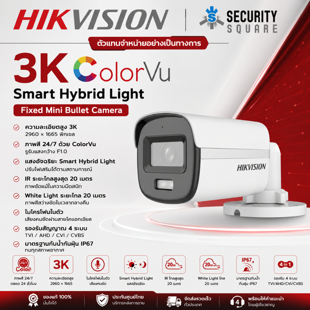 [ของแท้ประกันศูนย์] Hikvision กล้องวงจรปิด ระบบอนาล็อก (5MP) รุ่น DS-2CE10KF0T-LFS 2.8MM มีไมค์ ประกันศูนย์ 3 ปี