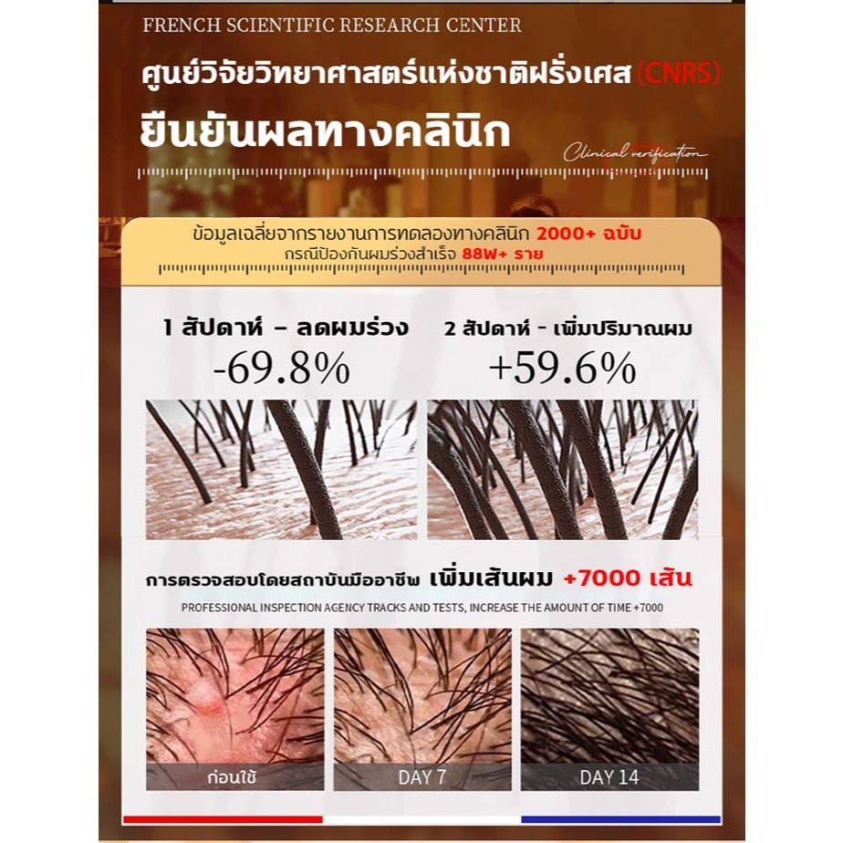 แชมพูสมุนไพรธรรมชาติของแท้ 500ml ทำความสะอาดหนังศีรษะลึก รูปที่ 8