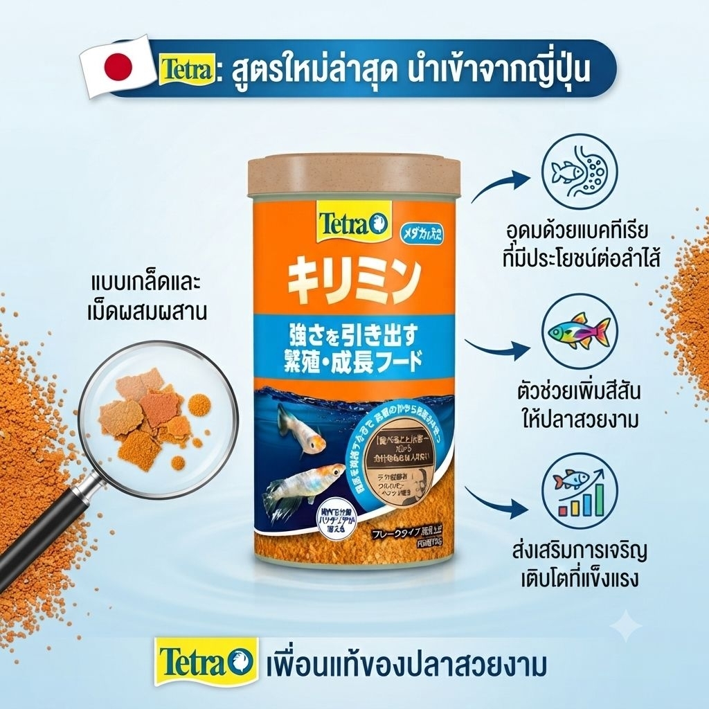 อาหารปลาสูตรใหม่ล่าสุด Tetra Kirimin 150g พัฒนาให้ดีกว่าเดิมเป็นตัวจบ นำเข้าจากญี่ปุ่น
