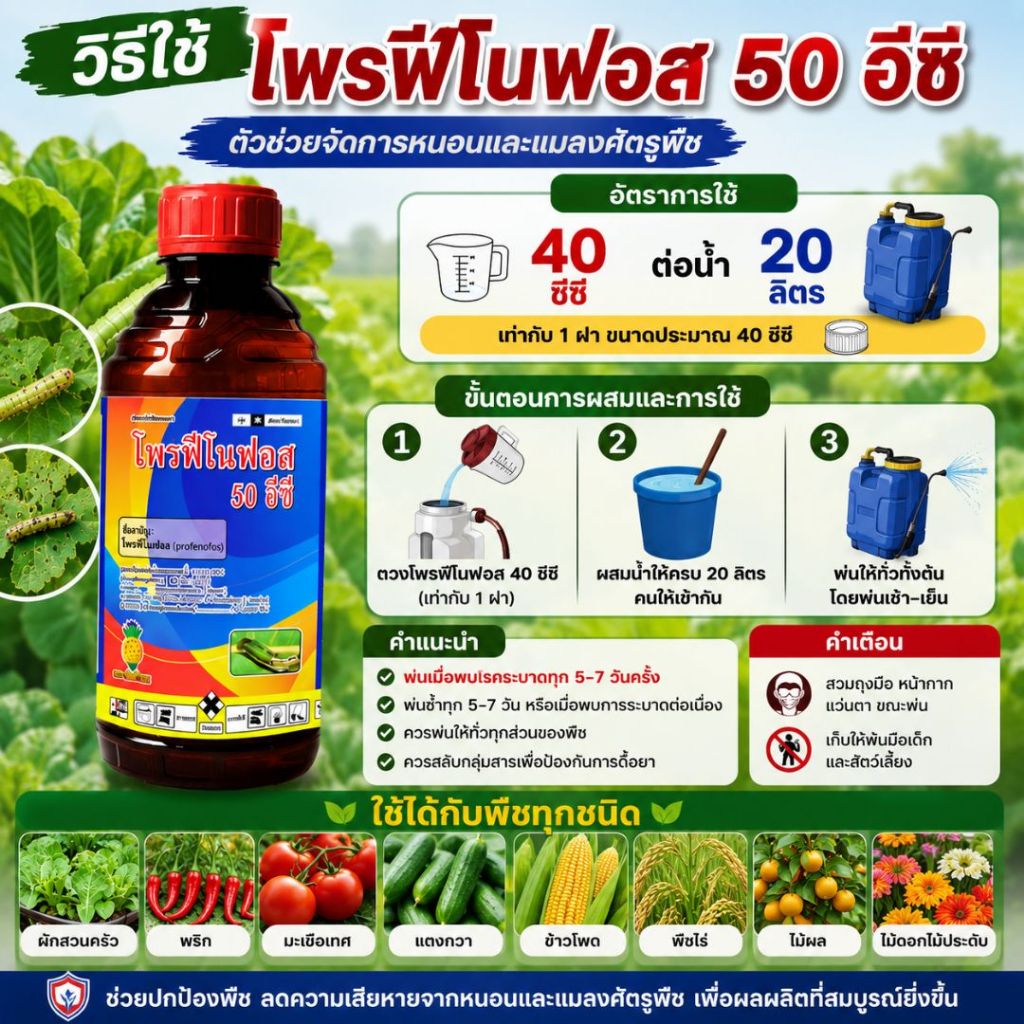 โพรฟีโนฟอส 50 อีซี ยากำจัดแมลงศัตรูพืช หนอนกินใบ รูปที่ 4