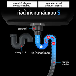 LOADNIX ซิงค์ล้างจาน มัลติฟังก์ชั่น สแตนเลส 304 มีก๊อกน้ำในตัว 2หลุม 2/3 ชั้น ติดตั้งง่าย ใช้งานง่าย จัดเต็มทุกฟังก์ชั่น