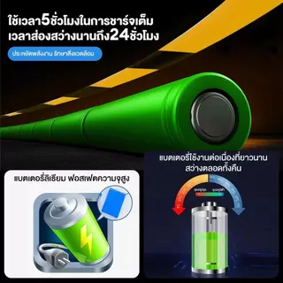 【ซื้อ1แถม1】ไฟโซล่าเซลล์ UFO เปิดทั้งคืน 35000KW LED ไฟถนนยูเอฟโอ ไฟสนาม โซล่าเซลล์ สว่างมาก มีเซ็นเซอร์จับความเคลื่อนไหว