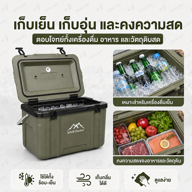 กระติกน้ำแข็ง ตู้เย็น แบบพกพา ตั้งแคมป์ กลางแจ้ง camping กระติกเก็บความเย็น 28L แช่เย็น 72ชั่วโมง thumbnail 9