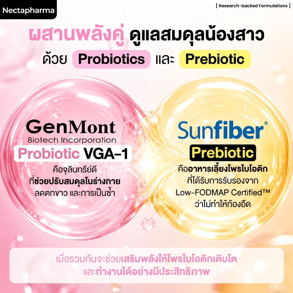 [4 ขวด] Nectapharma Femi Probiotics เนคตาฟาร์มา เฟมิ โพรไบโอติกส์ วิตามินแคร์ซิส thumbnail 5