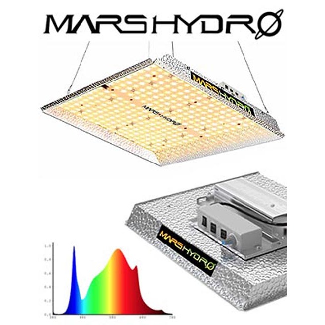 Version 2022 Mars Hydro TS1000 LED Full Spectrum Grow Light 150W with IR Grow Light