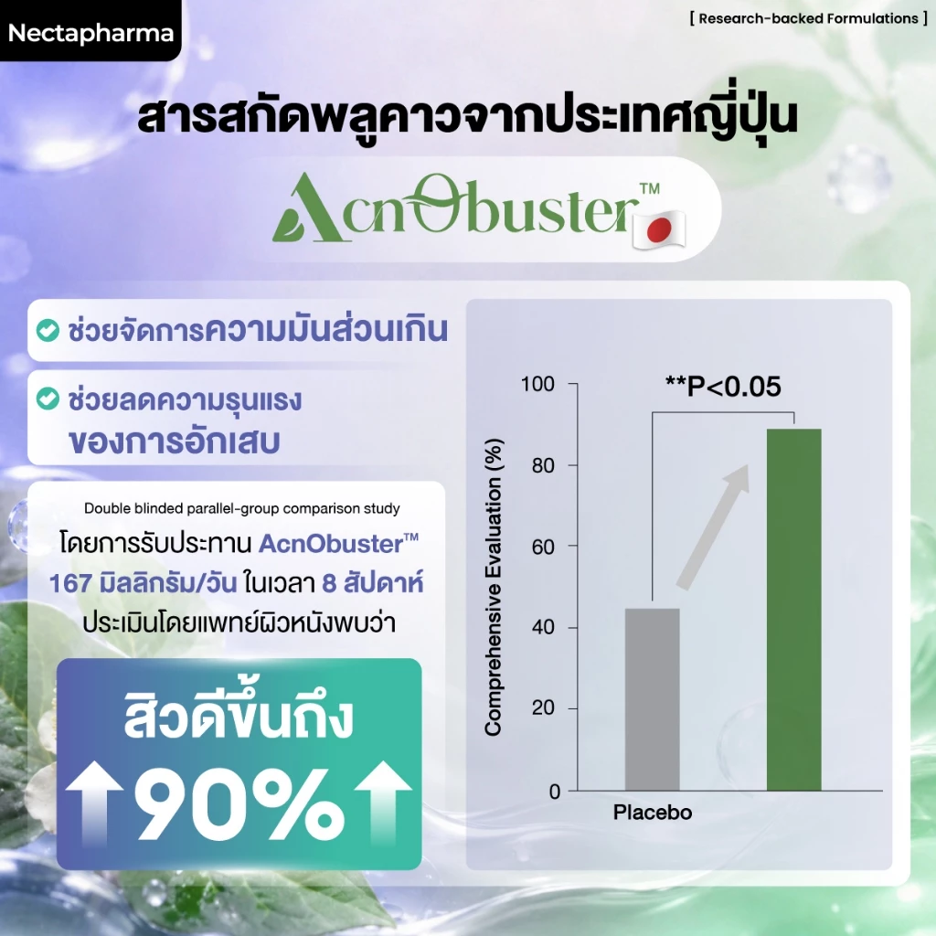 Nectapharma Pearletane เพิร์ลลีเทน วิตามินสวบสิว กู้หน้าสิว บิ๊วหน้าใส วิตามินลดสิว ซิงค์ลดสิว ลดสิวฮอร์โมน ลดรอยสิว thumbnail 7