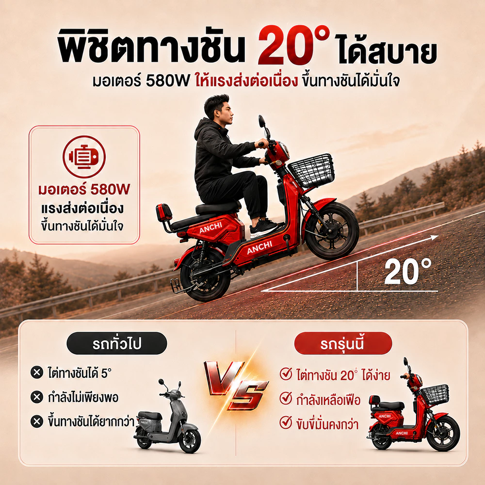 ANCHI จักรยานไฟฟ้า 48V12A มีกระจกมองหลัง ไฟเลี้ยว ตะกร้า thumbnail 5