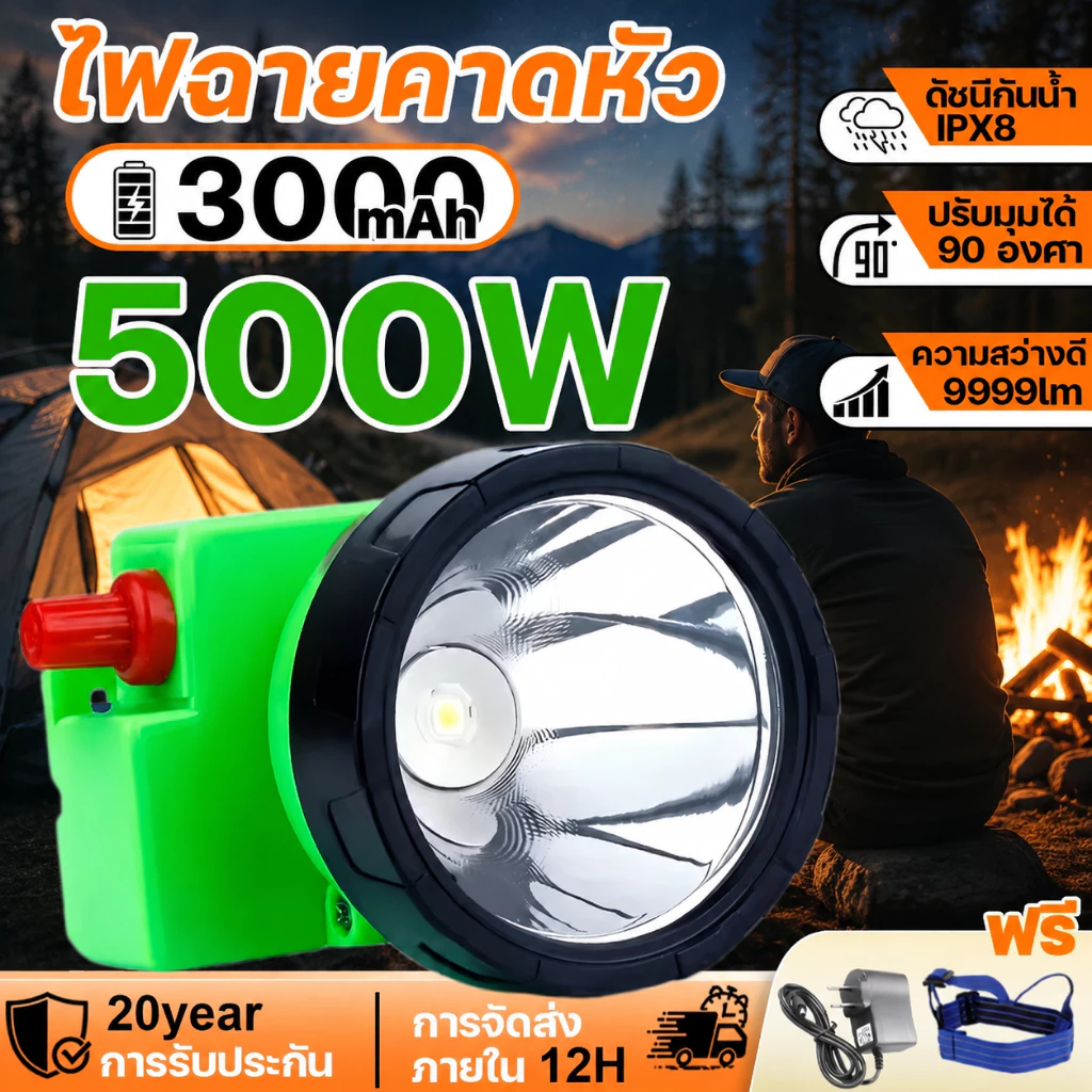 【รับประกัน 10 ปี ส่องไกล100เมตร】Nova-6703 ไฟฉายคาดหัว กันน้ำได้ดี ให้ความสว่างสูง ไฟหน้าแบบ LED แบบชาร์จไฟได้ พกพาสะดวก