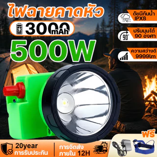 【รับประกัน 10 ปี ส่องไกล100เมตร】Nova-6703 ไฟฉายคาดหัว กันน้ำได้ดี ให้ความสว่างสูง ไฟหน้าแบบ LED แบบชาร์จไฟได้ พกพาสะดวก