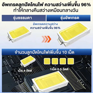 ไฟสปอร์ตไลท์ แท้ โซล่าเซลล์ ไฟโซล่าเซลล์ solar light 200000W โซล่าเซลล์สปอตไลท์ แสงสีขาว IP67 พร้อมรีโมท สว่างสุดแร