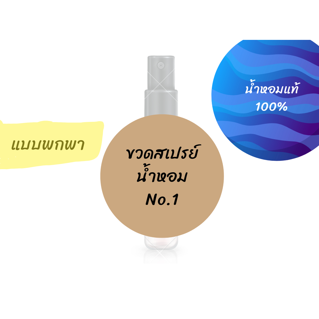 ขวดสเปรย์น้ำหอม No.1 พร้อมส่ง มีส่งด่วน