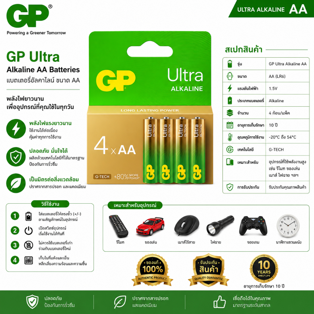 ถ่านไฟฉาย อัลคาไลน์ Alkaline Battery 2A-4A GP(Hongkong) Ultra Alkaline
