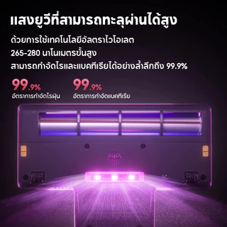 【New 2026】กำจัดไรฝุ่นเกรดการแพทย์ เครื่องกำจัดไรฝุ่น ฆ่าเชื้อ129800Pa อบแห้งด้วยอุณหภูมิสูง65℃ เครื่องดูดไรฝุ่น
