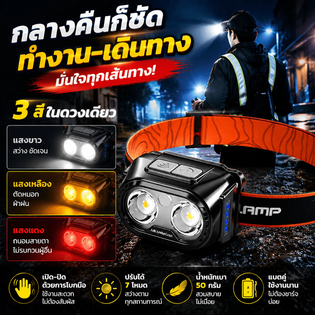 แหล่งแสง3สีไฟฉายคาดหัวแท้ledไฟคาดหัวแรงสูง สว่างมาก ปรับมุมและซูมได้ ไฟสายคาดหัว กันน้ำ ไฟส่องกบ ไฟส่องสัตว์ ไฟฉานคาดหัว