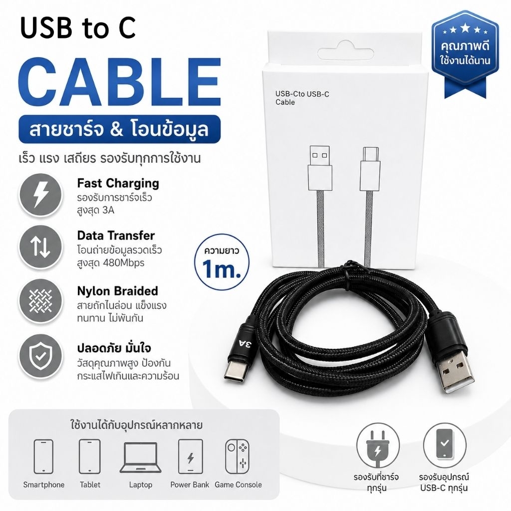 สายชาร์จทองแดงแท้ Usb to C , C to C สายชาร์จแบบถัก ฟาสต์ชาร์จ การันตีการใช้งานเกิน 1 ปี (ส่งจากไทย)