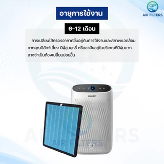 อัพเกรด 3in1 แผ่นกรองอากาศ PHILIPS AC1215/20 ไส้กรอง FY1410 / FY1413 HEPA H13 กรองฝุ่น PM2.5 กลิ่น เชื้อโรค