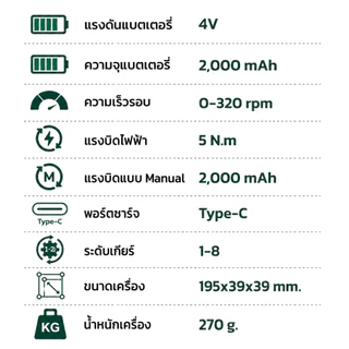 POWERTEX ไขควงไฟฟ้าไร้สาย USB Type-C CR-V 30 ดอก แบต 2000mAh PPT-GSD-06 ชาร์จ แบตเตอรี่