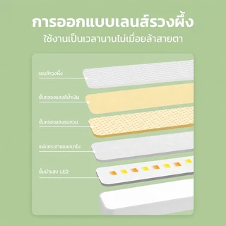 โคมไฟ LED แม่เหล็ก ตั้งโต๊ะ ติดผนัง 10000mAh ชาร์จ USB รีโมท ไร้สาย อ่านหนังสือ ข้างเตียง ปรับได้ 3 แสง