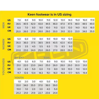 รองเท้า Keen รองเท้าผ้าใบผญ KEEN thailand official รองเท้าแตะ ผู้หญิง แท้ Women's or Man's UNEE