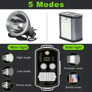 ไฟฉายคาดหัว LED เลเซอร์ขาว 12000mAh พร้อมไฟข้างและเลนส์เสริม สำหรับตกปลา เดินป่า งานกลางคืน