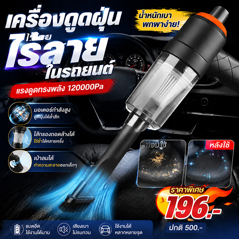 🚚รับประกัน 5 ปี🚚เครื่องดูดฝุ่นในรถ ไร้สาย 4in1 ไร้สาย 120000Pa ที่ดูดฝุ่นในรถยนต์ ภายในบ้าน เครื่องดูดฝุ่นขนาดเล็ก
