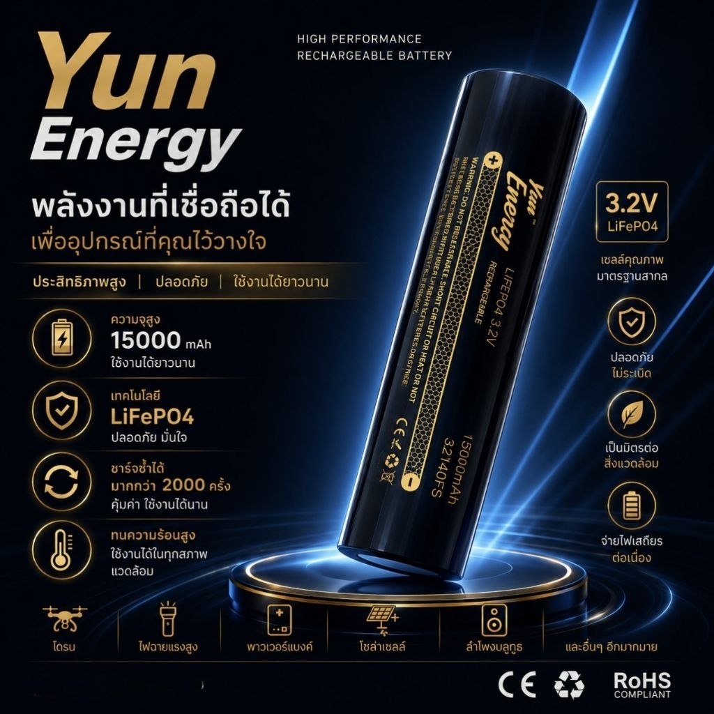 YUN ENERGY แบตเตอรี่ลิเธียมฟอสเฟต LiFePo4 32140 หัวเรียบ 3.2v 15,000mAh (15A) ค่า ir <2.5mΩ ไฟเต็ม