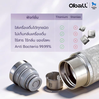 Oball Celeste Series แก้วเก็บอุณหภูมิพรีเมียมที่ผลิตจาก Pure Titanium 99.86%แก้วน้ำเก็บความเย็น