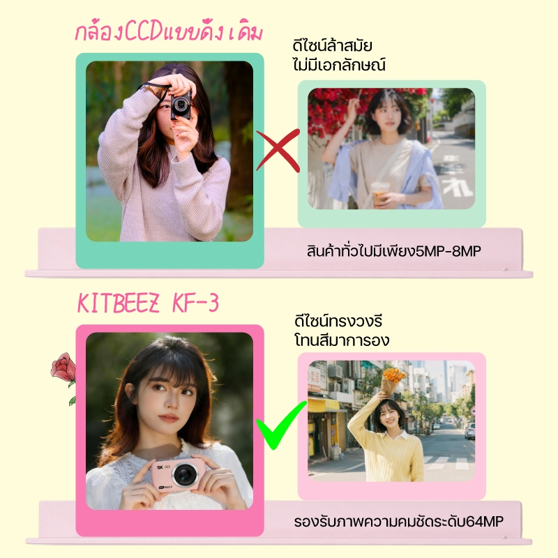 KiTBEEZ KF-3 กล้องดิจิตอล 64MP 5Kวีดีโอ ซูม18X รูปที่ 3