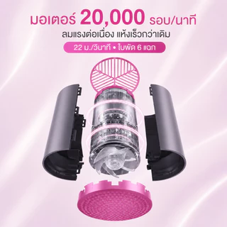 Babonir ไดร์เป่าผมพลังสูง 1800W แห้งเร็ว ไม่ทำลายเส้นผม เบาและพับเก็บได้ ของขวัญปัจฉิม