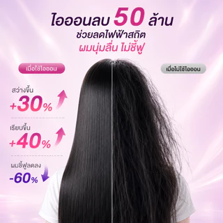 Babonir ไดร์เป่าผมพลังสูง 1800W แห้งเร็ว ไม่ทำลายเส้นผม เบาและพับเก็บได้ ของขวัญปัจฉิม