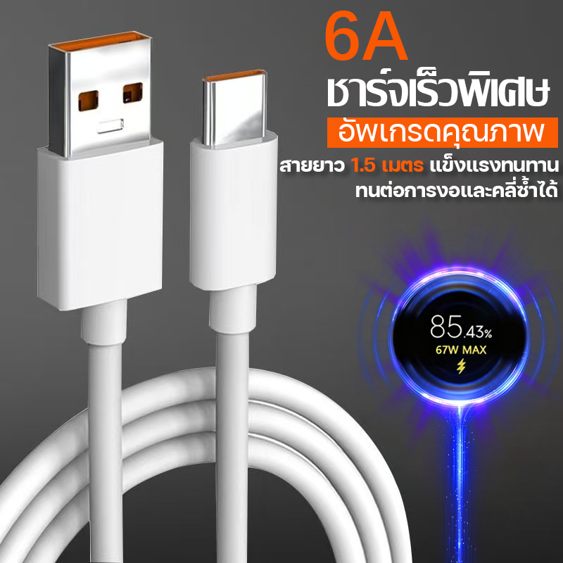 【ใช้ฟรี 30 วัน】Xiaomi 67W EU Fast Charger และ 6A USB Type C ชุดสายชาร์จ Wall Charger พร้อมพอร์ต USB-A