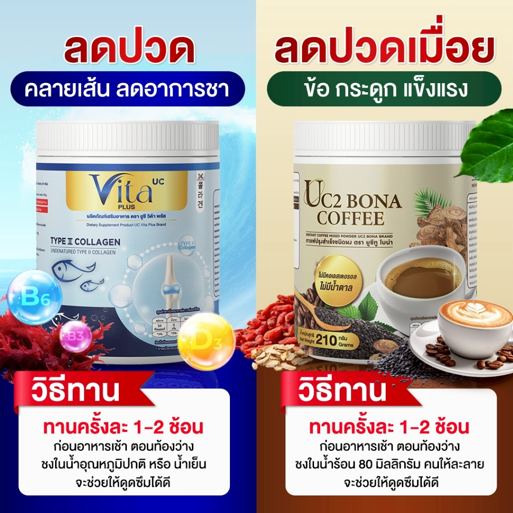 Uc2 Bona Coffee 210กรัม กาแฟ ช่วยดูดซึมแคลเซียมได้ดี( ส่ง พรุ้งนี้❗MMC99_นครราชสีมา )