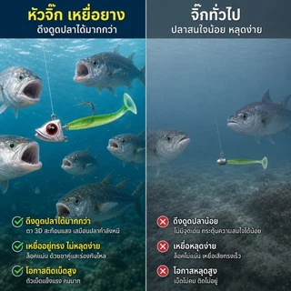 หัวจิ๊ก ปลายิ้ม มีห่วงล่าง 5/7.5/10 กรัม เบ็ด แข็ง คม สำหรับตกปลาแนวต่างๆ