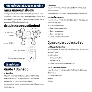 BOMIDI MP4 เครื่องนวดคอและไหล่ไฟฟ้า นวดเสมือนมือจริง พร้อมระบบประคบร้อน ช่วยผ่อนคลายและบรรเทาอาการปวดเมื่อย