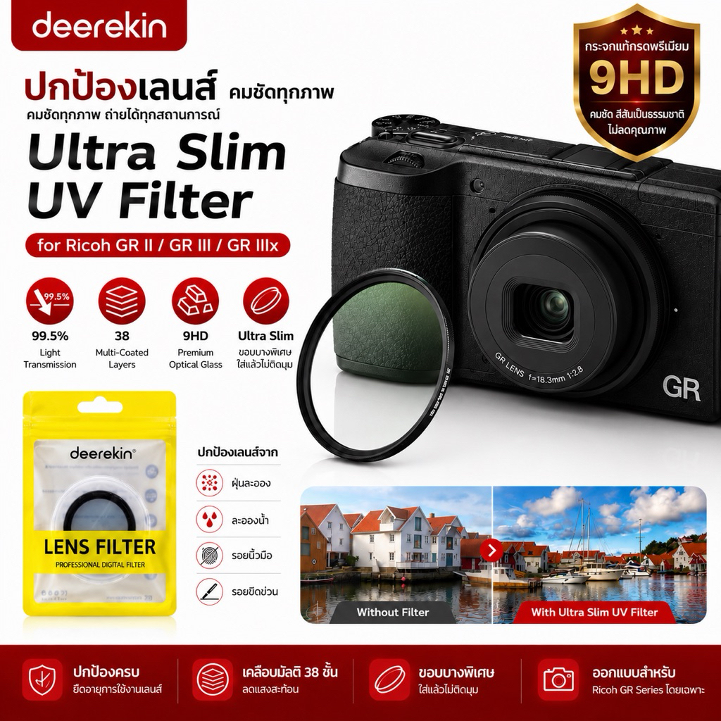 ฟิลเตอร์กล้อง Ricoh griii gr3 gr2 gr3x ติดกาวยึดแน่นไม่หลุดง่าย ป้องกันฝุ่น กันหน้าเลนส์
