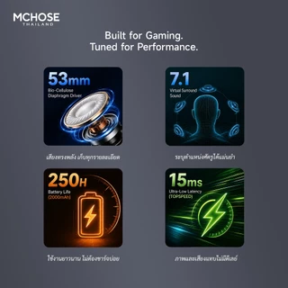 [พร้อมส่ง] MCHOSE V9 Pro Wireless Gaming Headset หูฟังเกมมิ่งไร้สาย 7.1 Surround แบตอึดทน AI ตัดเสียงรบกวน