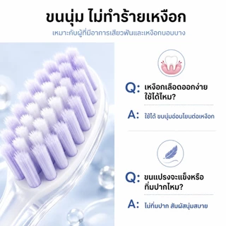 🔥【สินค้าพร้อมส่ง】ชุดแปรงสีฟันผู้ใหญ่ แพ็ค12ชิ้น ขนนุ่มพิเศษ ปกป้องเหงือก ทำความสะอาดลึก