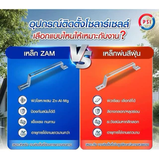 ( แพค 10 ชิ้น ) PSI U Clamp ( 2x2 ) เหล็ก ZAM STEEL ไม่ขึ้นสนิม อุปกรณ์จับยึดแผงโซลาร์เซลล์ แข็งแรงทนทาน
