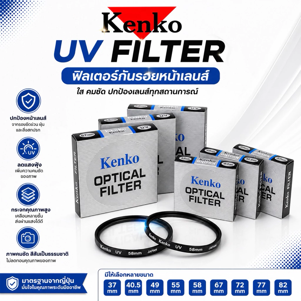 Kenko UV filter ฟิลเตอร์ป้องกันหน้าเลนส์ Xa2 Xa3 Xa10 Xa5 A5100 A6000เเละอื่นๆ