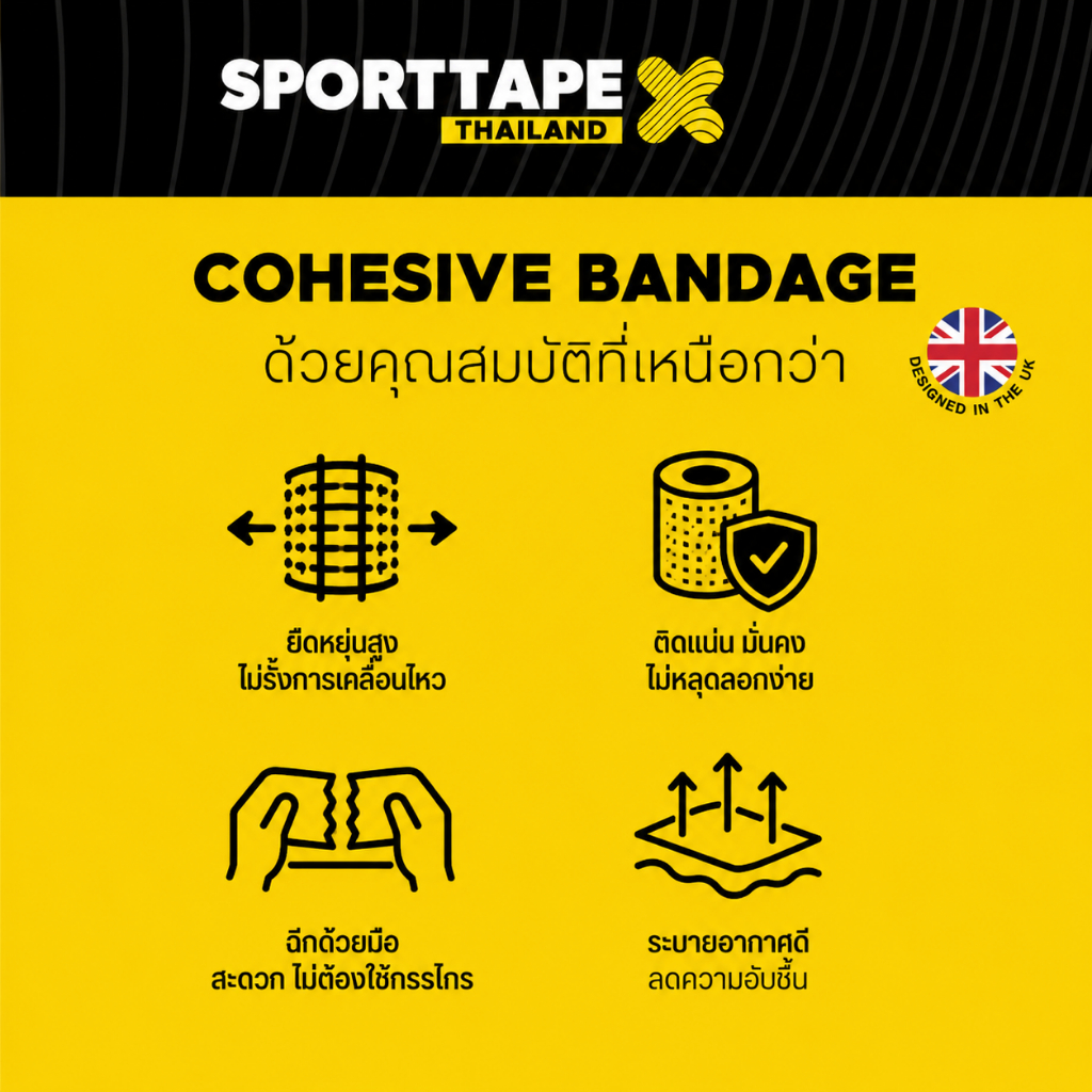 Sporttape Cohesive Bandage เทปพันยืดหยุ่น ผ้าพันแผล มีกาวในตัว (1 / 2 / 3 นิ้ว) — صورة 2