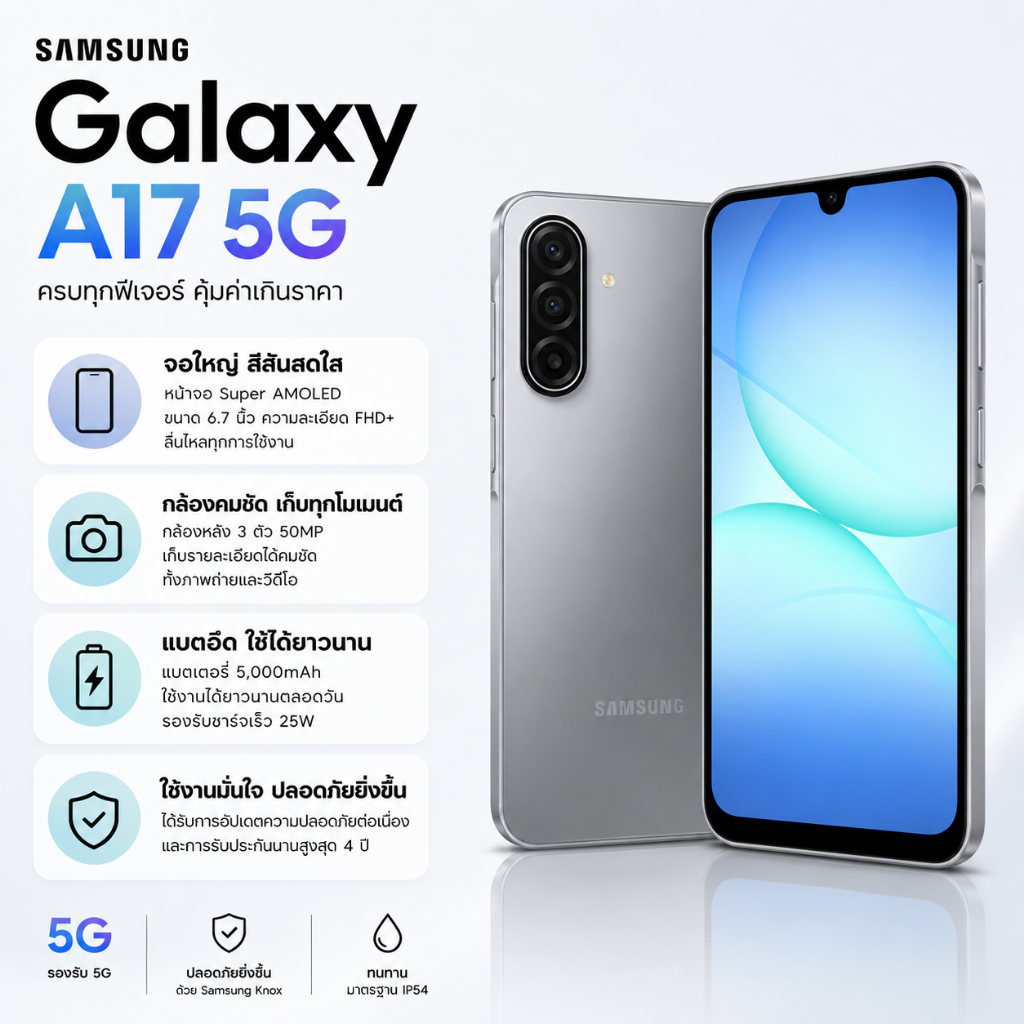 Samsung A17 5G (8 + 256 GB) 6.7 นิ้ว + 90Hz | 5000mAh + ชาร์จเร็ว 25W | กล้อง AI | สินค้าใหม่แท้ | รับประกัน 5 ปี