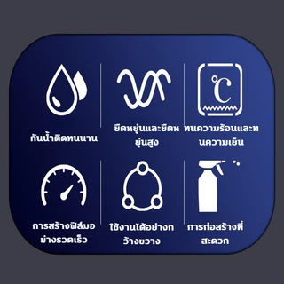 อยู่นานได้ 100 ปี สเปรย์กันรั่ว สเปรย์กันน้ำรั่วซึม สเปรอุดรอยรั่ว 360° ไม่มีมุมตัน สเปร์อุดรูรั่ว 300ml น้ำรั่วในท่อ