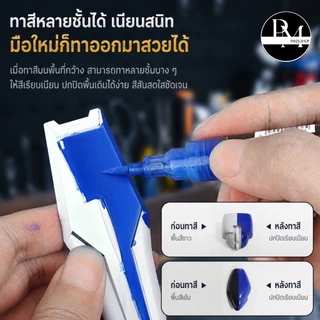 STEDI Marker water base ปากกามาร์กเกอร์สูตรน้ำ สำหรับงานโมเดล