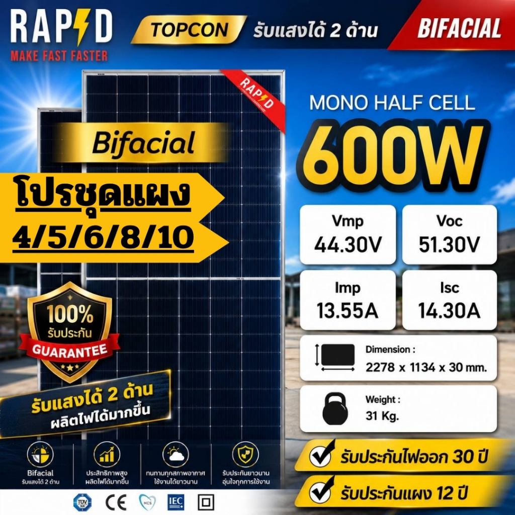 RAPD ส่งฟรี โดยร้านค้า - โปรชุดแผง โซล่าเซลล์ 600W มีของพร้อม (มีรับประกันแผง 12 ปี รับประกันไฟออก 30ปี)