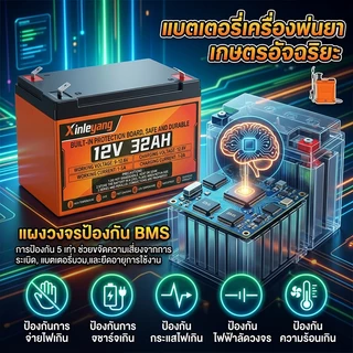 แบตเตอรี่เครื่องพ่นยา 12V 8Ah/10Ah/12Ah/32Ah 16ลิตร/20ลิตร กระแสสูงเหมาะปั๊มแรง ใช้ไร่อ้อยและมันสำปะหลัง