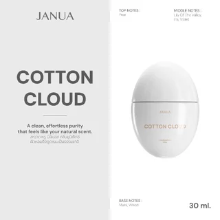 JANUA : EGG COLLECTION แจนยัวร์น้ำหอมคอลไข่ 30ml.